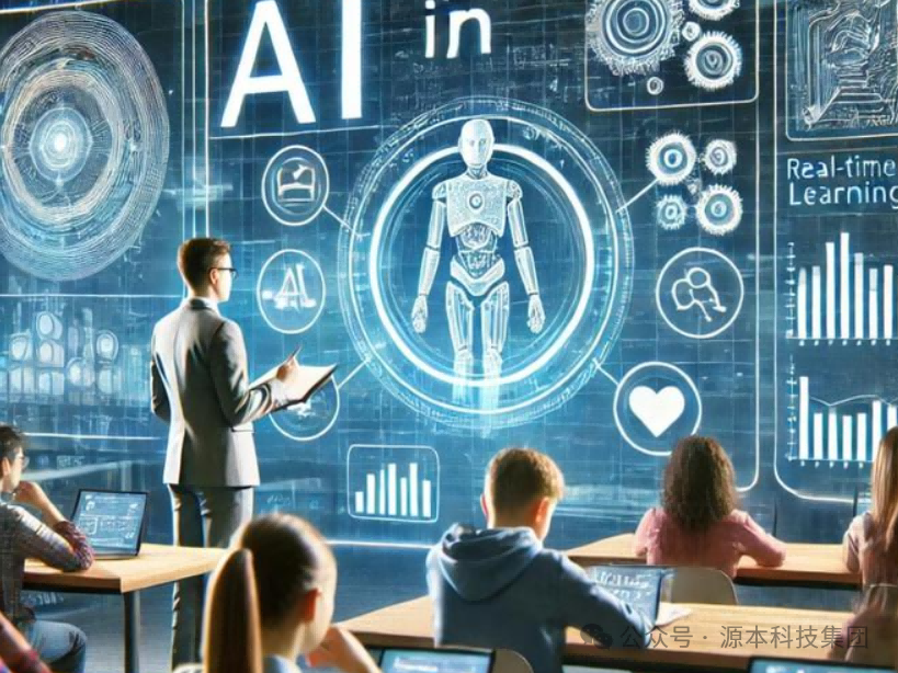 艾弗森贝博ballbet官网科技-本科生掌握大数据、云原生、AI-竞赛保研求职的“超车秘籍”来了！